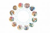 Седмичен хороскоп за периода 4 – 10 август